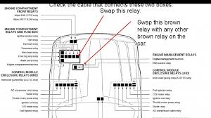2002 Xjr High Gearbox Temp Restricted Performance Engine Failsafe Codes Jaguar Forums Jaguar Enthusiasts Forum