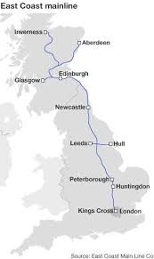 For a government wedded to the benefits of the private sector and to leaving the railways in the hands of private companies. Chaos On East Coast Line After Power Failure Bbc News