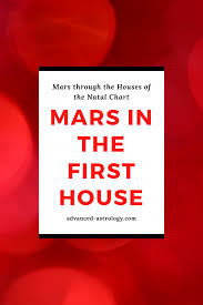 Pin On Mars In Signs Houses Aspects Astrology