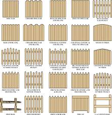 Book picket fence motel, saint andrews on tripadvisor: Fence Styles Craftsman Fencing Virginia Beach Norfolk Chesapeake Fence Styles Wood Fence Design Wood Fence