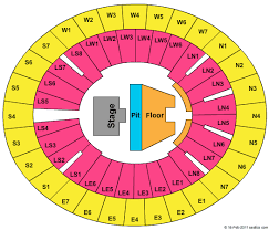 Lloyd Noble Center Seating Chart