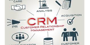 Crm Training For Enhanced Growth In 2021 Customer Relationship Management Relationship Management Crm