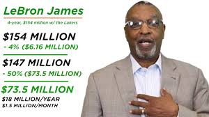 Lebron James 154 Million Lakers Contract Breakdown Youtube