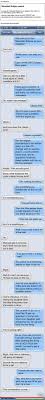 This is a great messages for a friend who is sad. 80 Text Pranks Ideas In 2021 Text Pranks Funny Texts Pranks