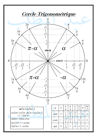 I o m cos x sin x x. Profil De Tarik Achab Tarikachab84 Pinterest