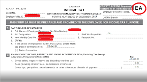 How to file your personal income tax online in malaysia. What Happens When Malaysians Don T File Their Taxes Update