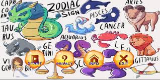 Research doctors know what a cancer is made of, only after a biopsy sample is taken and the analysis is run. Astro Horoscope Lucky Day For Android Apk Download