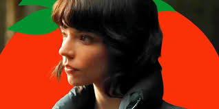 Anya Taylor-Joy's New Sci-Fi Horror Movie Redeems Her Disappointing Marvel  Spinoff From 5 Years Ago