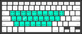 About 30 * 12cm packing list: How To Type In Korean Sweetandtastytv