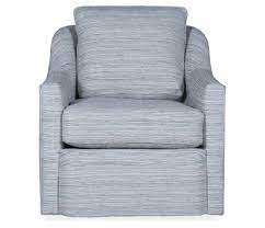 Pin On Reawaken Reno