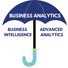 What Can I Do With A Business Analytics MBA? - MBA Central