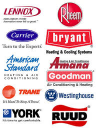Overview of goodman air conditioner units. How To Find The Size And Age Of Your Air Conditioning Equipment United Plumbing Heating Air Electric
