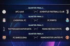 Los partidos de cuartos de final de la final eight de esta champions league 2020 que se disputan a partir del miércoles 12 de agosto, se podrán seguir por tv en directo a través. Quartas Da Champions Terao Barca X United E Juve X Ajax Veja Confrontos 15 03 2019 Uol Esporte