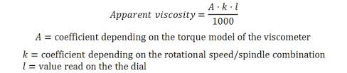 Rotational Viscometry Anton Paar Wiki