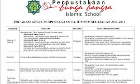 19651231 198512 2 005 iv/a guru pembina wali kelas vii asmah guru piket 8 nip. Program Kerja Perpustakaan Sekolah Format Pdf Edu Paperplane