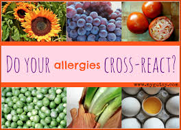 Do Your Allergies Cross React