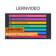 Ganz im sinne deiner prüfungsvorbereitung. Das Marketingkonzept Draw My Business Shop