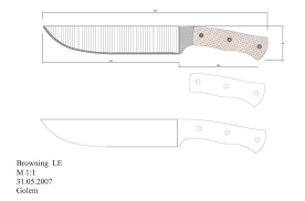 Son productos de gran calidad en sus componentes los plantillas de cuchillos pdf son identificados, dependiendo del contexto, con violencia, por eso se utilice el término para referir hechos hostiles. Plantillas De Cuchillos Pdf Pesquisa Google Cuchillos Plantillas Cuchillos Fabricacion De Cuchillos