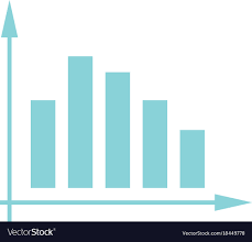 volatile business bar chart in coordinate system