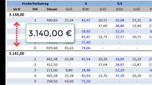 Wann haben sie die schule beendet? Lohnsteuertabellen Richtig Lesen Youtube
