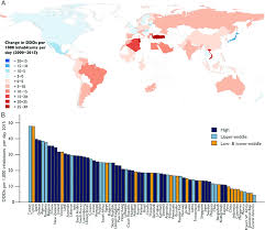 National heart foundation of new zealand advisory group. Global Antibiotic Consumption By Country 2000 2015 A Change In The Download Scientific Diagram