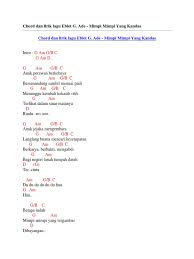 Iklim mimpi yang pulang lirik mp3 & mp4. Chord Dan Lirik Lagu Ebiet G Ade Mimpi Mimpi Yang Kandas