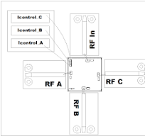 Datasheet Template