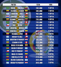Fecha, horario, canal de tv, streaming, formaciones y pronóstico por la copa américa. Dqqhklnheogw9m