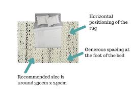 Queen size flat sheet dimensions ebranding com co. Bedroom Rug Size Guide Catwalk Rugs