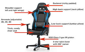 Excellent back support is provided in our gaming chair. Gaming Chairs Guides History And Everything Else