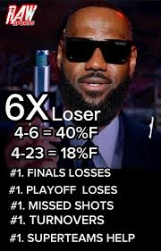 RAW SPORTS 6XLose 6X Loser 4-6 4-6=40%F = 40%F 4-23 4-23=18%F = 18%F #1.  FINALS LOSSES #1. PLAYOFF LOSES #1. MISSED SHOTS #1. TURNOVERS #1.  SUPERTEAMS HELP