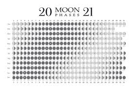 United states 2021 calendar with american holidays. 2 144 Best Moon Phases Calendar Images Stock Photos Vectors Adobe Stock
