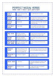 Must have, can't have, should have, shouldn't have, needn't have, ought to have, may have, might have, could have. Modals Perfect Infinitive Esl Worksheet By Asungilsanz