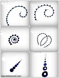 Hint Kinasi Ile Dovme Sekilleri Hint Kinasi El Kina Kina Dovmeler