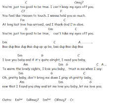 Download 22 Song Lyrics I Love You Baby And If It S Quite Alright