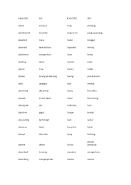 Maybe you would like to learn more about one of these? Kata Sifat