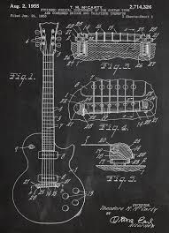 Black And White Electric Guitar Drawing Guitar By Stanley Print House Guitar Patent Music Black White Rock Black White Juniqe See More Designs At Www Juniqe Co Uk Patent Drawing Black Canvas Art Patent Prints