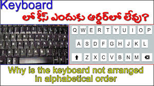 The order is not affected by word positions that do not exist in any of the texts so it does not. Why Is The Keyboard Not Arranged In Alphabetical Order In Telugu Youtube