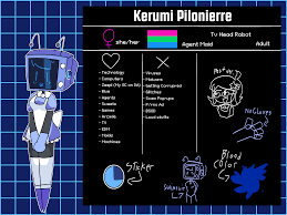 Kerumi REF Sheet by KerumiDraws976 -- Fur Affinity [dot] net