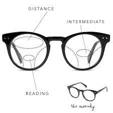 Pin By Katyusha Perchik On The Optometrist Eyewear Boutique Clinic Progressive Glasses Optician Training Optometry