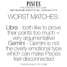Zodiac City Pisces Quotes Pisces Zodiac Pisces