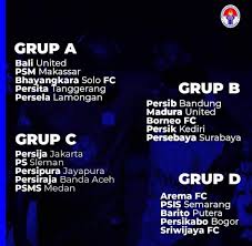Jadwal lengkap & program terbaik indosiar hari ini. Live Streaming Indosiar Atau Link Vidio Piala Menpora Sabtu Borneo Fc Vs Persja Jakarta Kalbar Satu Id Nasional