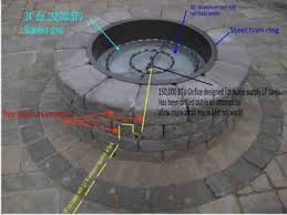 Fire pit, easy fire pit, firepit build, bbq grill, construyendo un pozo de fuego, eine feuerstelle bauen, diy fire pit, fire pit, gas bottle. How To Build A Propane Fire Pit Step By Step With Air Mixer And Valve Natural Gas Fire Pit Gas Fire Pits Outdoor Backyard Fire