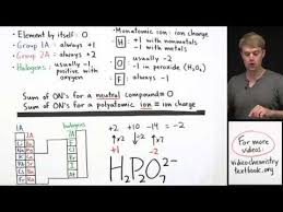 How To Calculate Oxidation Number Practice Problems Writing Instruction Oxidation State Organic Chemistry Study