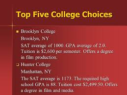 Most colleges look at class credits, time in class and individual grades. A Career In Film Trevon Turner Top Five College Choices Brooklyn College Brooklyn College Brooklyn Ny Sat Average Of Gpa Average Of 2 0 Tuition Ppt Download