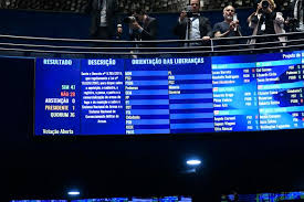 Veja como votaram os senadores em sessão que derrubou decreto de ...