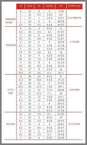 Maybe you would like to learn more about one of these? Jordan Sneaker Size Chart Bltcollege In
