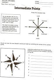 Social Studies Skills Social Studies Geography Lessons Intermediate Directions