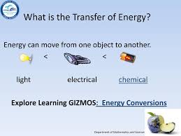 Get unit conversions gizmo answer key pdf file for free from our online library pdf file: Grade 5 Electricity And Get Connected Essential Lab 7 Ppt Download