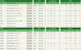 Fantasy Football Team Names Reddit Sportspring